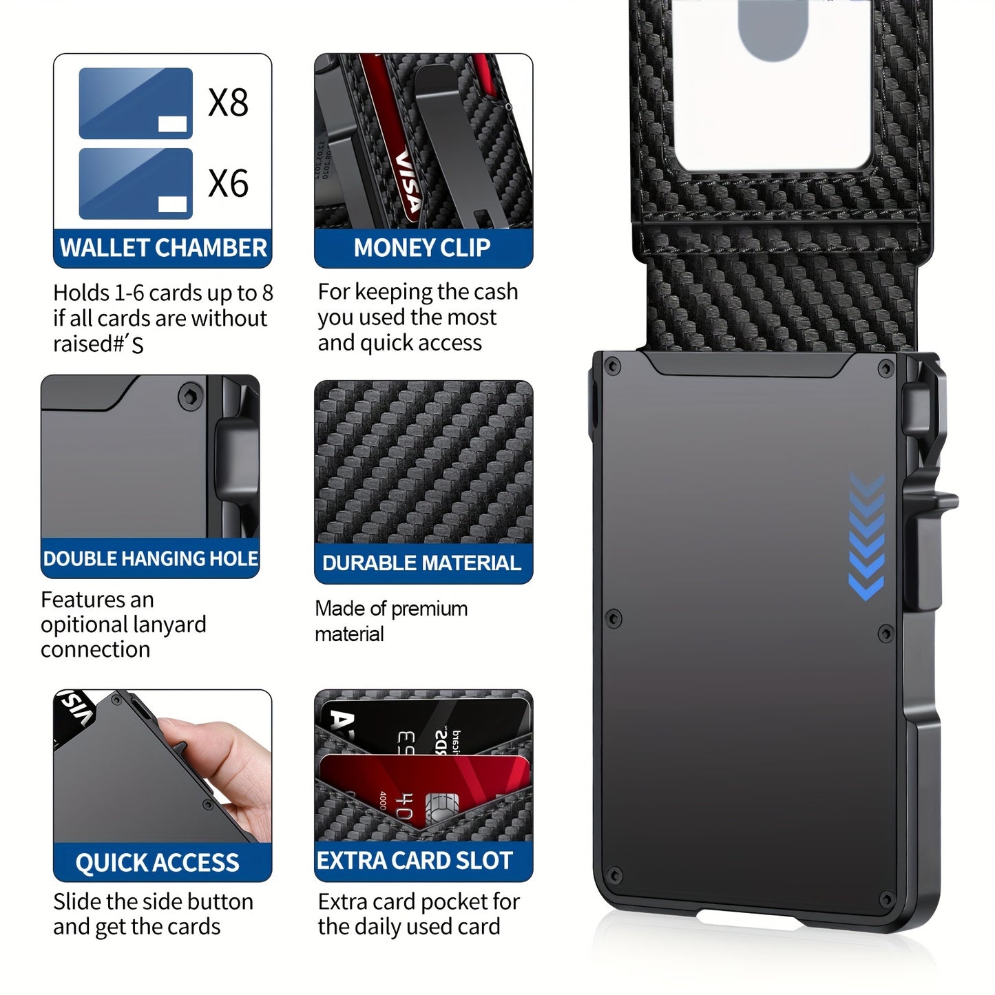 Slim men's wallet with RFID blocking