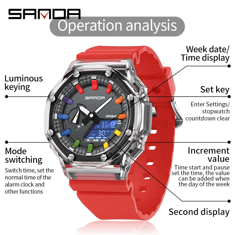 Men's and women's watches