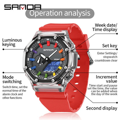 Men's and women's watches